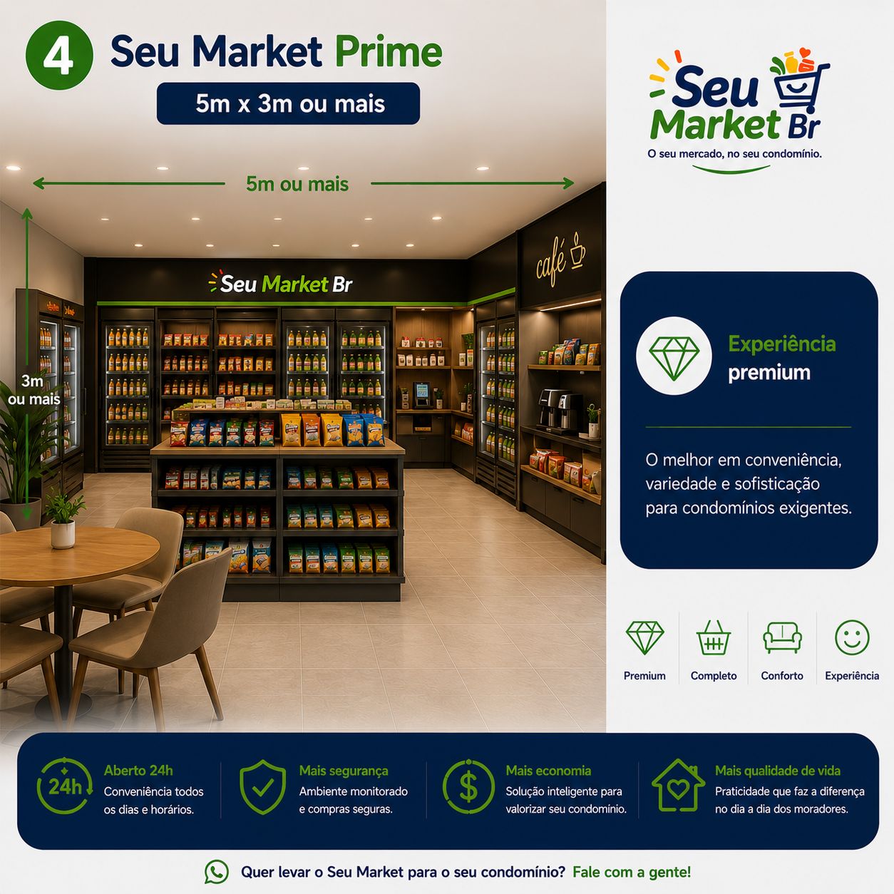Seu Market Prime — Experiência premium